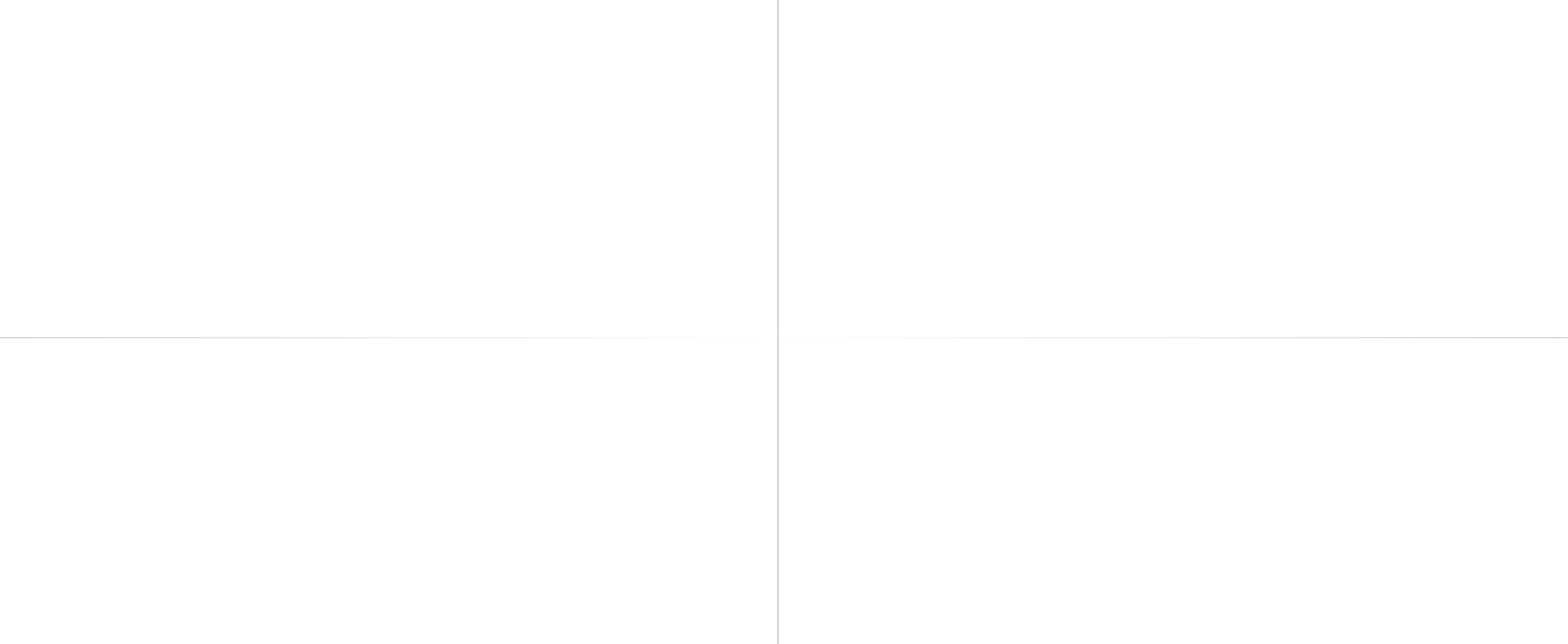 Gradient cross border
